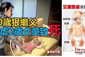 20歲狠繼父凌虐2歲女童致死