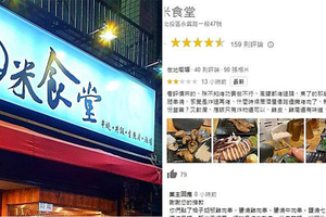 客餐點「全吃光」給2顆星　店家決定要提告，事後致歉：處理不當