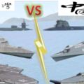 《軍事力量對比》大陸vs台灣