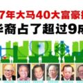 大馬2017年富豪榜出爐【大馬40大富豪排行榜】華裔佔了超過9成第一名還是他