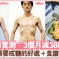 斷糖減肥法：實行3個月減下38磅！8大需要戒糖的原因＋食譜推介