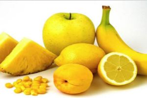 三大有效瘦身的黃色水果&飯後不要喝水，否則這4個麻煩總會纏上你