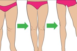 想要擁有美麗的大長腿做到這幾點瘦腿就足夠了