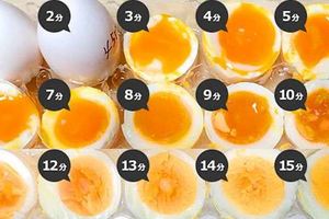 日本人再出手拯救料理白痴！這次他們架一個網站要教你煮出19種熟成度的水煮蛋！