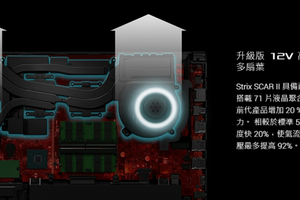 關於asus12V風扇對於筆電散熱優勢的說明