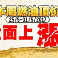 壞消息！！！5月25日 - 31日 汽油和柴油零售价 