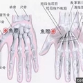 心臟不好的人手掌有一個地方要經常按一按，冬天更要多按！