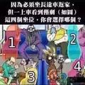 心理測試：你會選擇坐在哪？測測你的內心性格