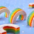 這個彩虹年輪蛋糕，成品居然這麼美...
