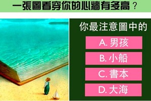 一張圖揭示你的心牆高度 ! 你最注意的是哪一個！