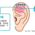 捏3下排毒…飯前3分鐘醬做...從裡到外氣色好