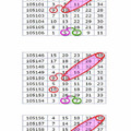 7月8日 金彩539 ~海珊瑚 二支參考