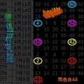 7月9日 六合彩 ✭✨➢➢➢➢➢✨☯公益12☯✨➣➣➣➣➣✨✭