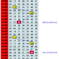 7越14日 六合彩 海珊瑚~~~~~~~獨支參考~~~~~~~