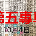 (10/04)【六合版】六合六合彩續**~不同位第五支車&主力孤支(賀) 版路   