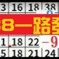 12月3日 六合彩 六月新娘~ 精選獨支專車 ~ 抗抗 88一路發 