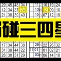 12月6日 六合彩 ****專車獨支******獨.....碰**三四星****** 