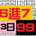 (01/03)..六合彩 .自認99%二中一準6進7到期...【上車】