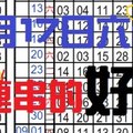  1月17日 六合彩 一連串的好運~ 不間斷2.3星