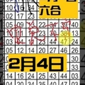 2月4日 六合彩 定三三 獨支 抓減十一 ~發大財 財神報