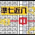 3月2日六合彩 [03/02] 一中一 準七近八