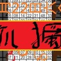  7/22六-合佩佩珠~ 吃顆糖果吧 刷刷3