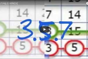 7月4日 金彩539 好久沒中要用請小心!你沒中我也不會中!你中我也跟得中!