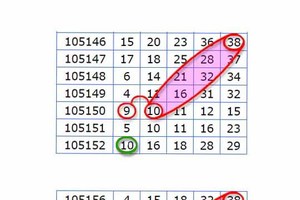 7月7日 金彩539  精選一版參考