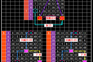 07/07...公益 [ 11 ]..天 二 參考....