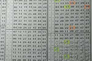 (07/12) 六合彩 每個月第5期的三星獨碰(準5個月)!!!連開22個月專車(最後一期)