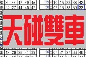 (12/01)六合彩139期.精緻二星.三星.獨支.天碰.參考.雙車.