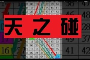 12月3日 六合彩 ✭✨➢➢✨☯天之碰☯✨➣➣✨✭ 二碰