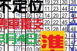 2月4日 六合彩 不定位 定點 加減碼 獨支