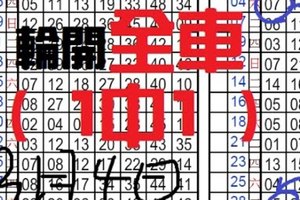 3月4日六合 - 月初續開 。。( 1中1 )。 輪開全車。孤支坐車 。( 豬頭傷腦筋