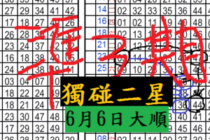 6月6日六合彩 獨碰二星 準3期 66大順 獨碰