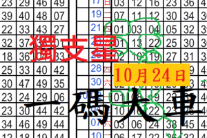 10月24日六合 獨支哇哇 獨支星 一碼大車!!!準第4期獨支到板