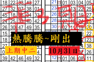  10月31日六合兩支 抓抓 ~ 熱騰騰 ~剛出爐