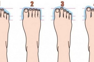 腳的形狀會反映出你的個性？ 組圖