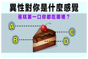 靠邀準爆表啦！蛋糕第一口吃哪裡 測異性對你是什麼感覺！？ 