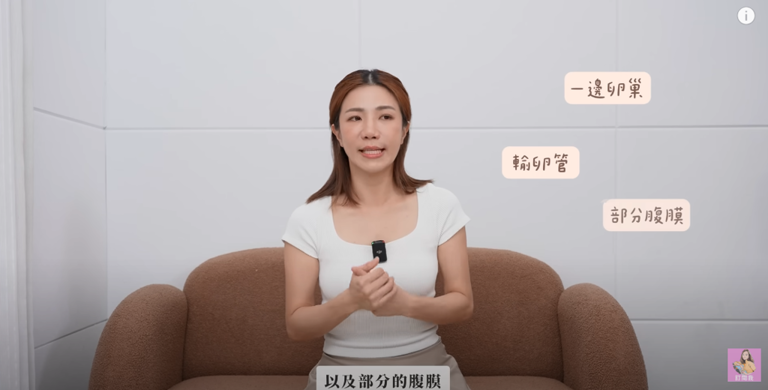 江老師取出一邊的卵巢和輸卵管以及部份的腹膜。(YT@我是江老師) 江老師取出一邊的卵巢和輸卵管以及部份的腹膜。(YT@我是江老師)