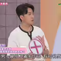 片場摔劇本！爆大咖男演員片場5惡行 張雁名不忍了：大家都不喜歡他
