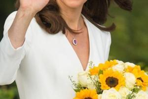 訪問這些天凱特王妃穿了哪些美美的裙子