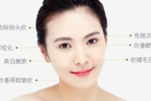 打開皮膚屏障是皮膚補水的關鍵