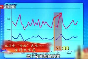 伏天濕氣重、血壓不穩，三杯茶飲請自取！控壓、祛濕還降糖