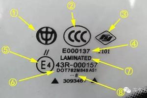 汽車玻璃上的標誌是啥意思?你肯定不知道