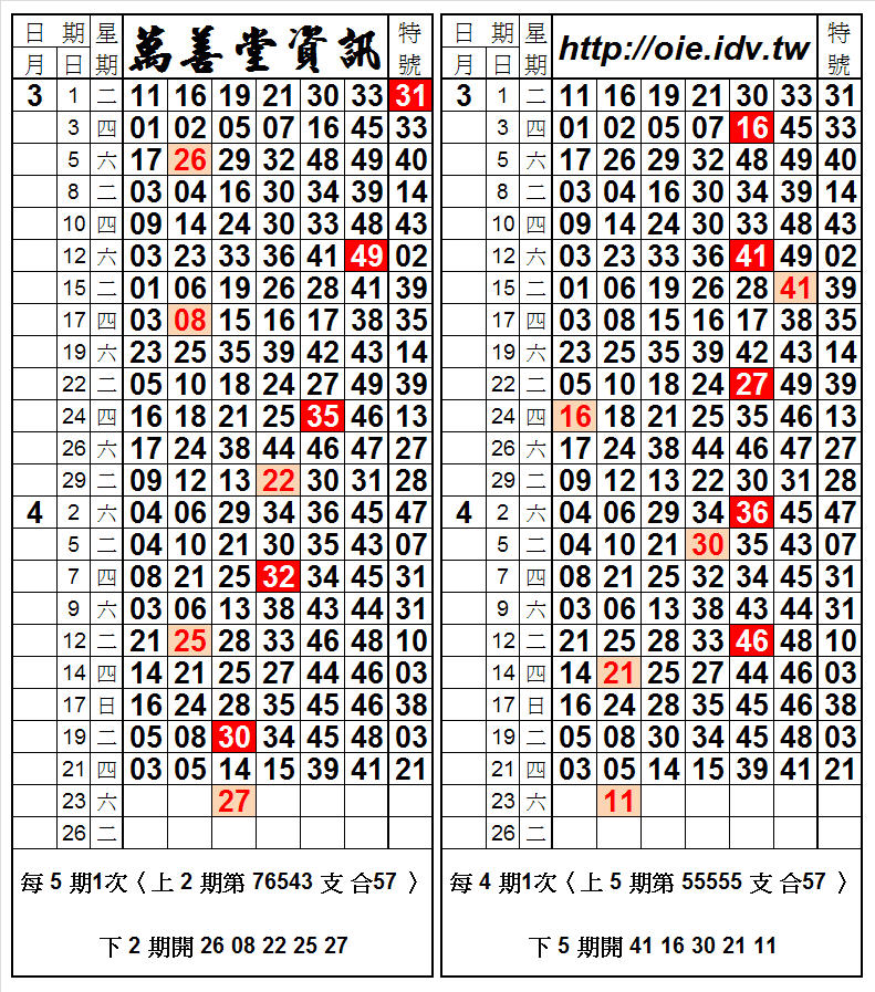 六合彩合牌期數招式資料A.jpg