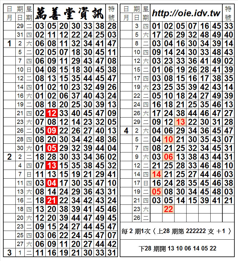 六合彩合牌期數招式資料B.jpg