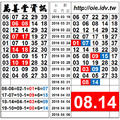 3/31今彩539，08.14 獨碰