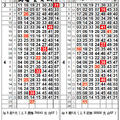 六合彩合牌期數招式資料說明