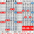 5/2 - 5/4 今彩539，養牌三中二